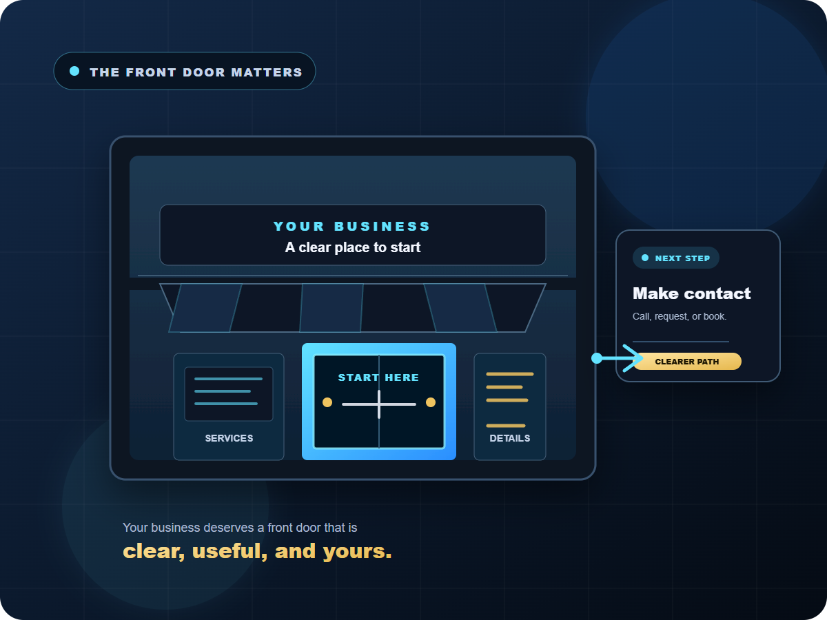 Illustrated storefront with a clear front door, service information, and a customer next step